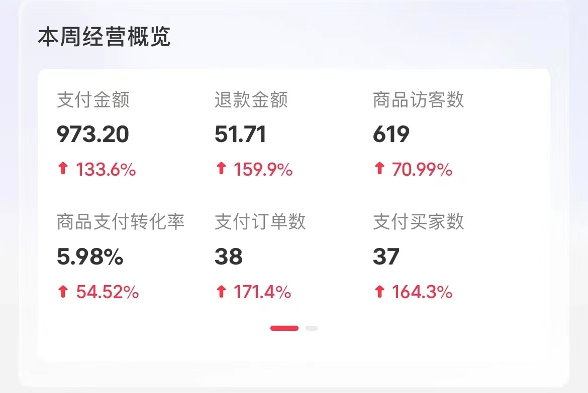 图片[3]-小红书卖考公虚拟资料，无脑操作，一单净赚100+，蓝海赛道，轻松日入1000+ - 智识科技网-智识科技网