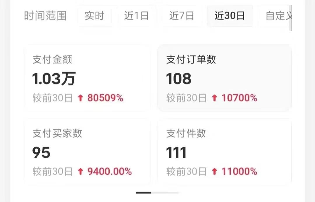 小红书卖考公虚拟资料，无脑操作，一单净赚100+，蓝海赛道，轻松日入1000+ - 智识科技网-智识科技网